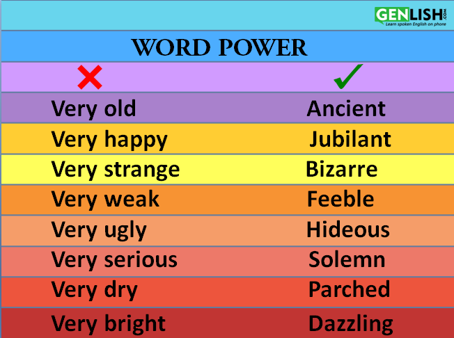 word-power-genlish