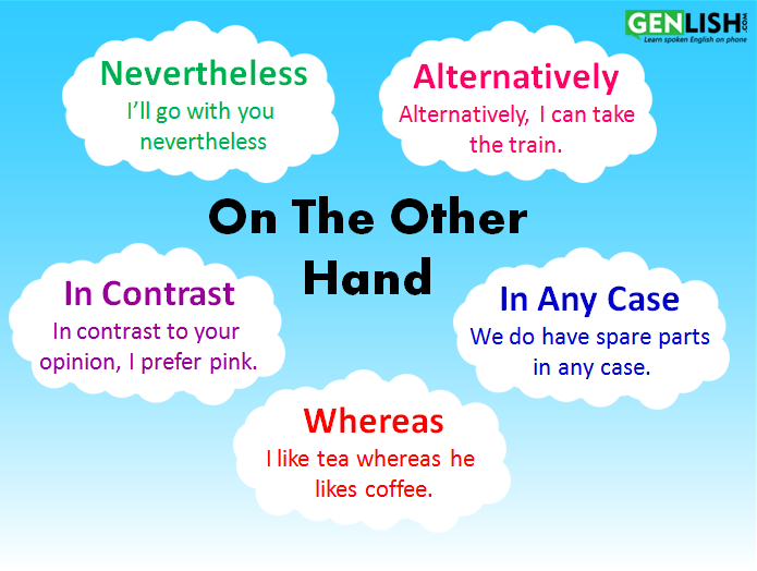 other-words-for-on-the-other-hand-genlish