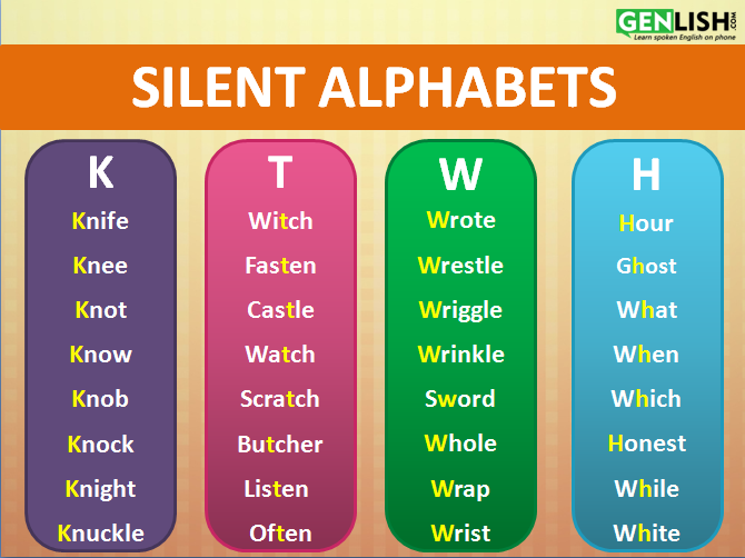 Silent Alphabets - Genlish