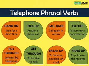 Telephonic Phrasal Verbs - genlish.com