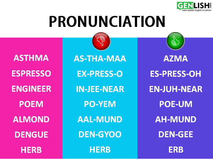 How Many Types Of Pronunciation In English