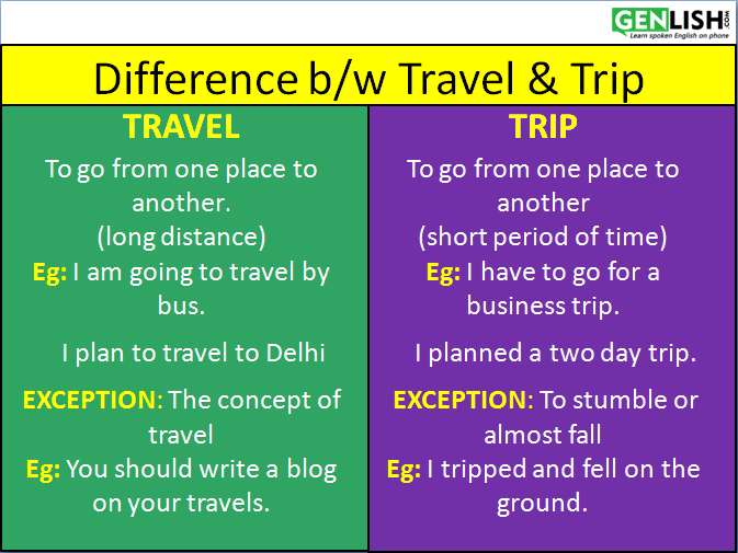 trips excursion difference