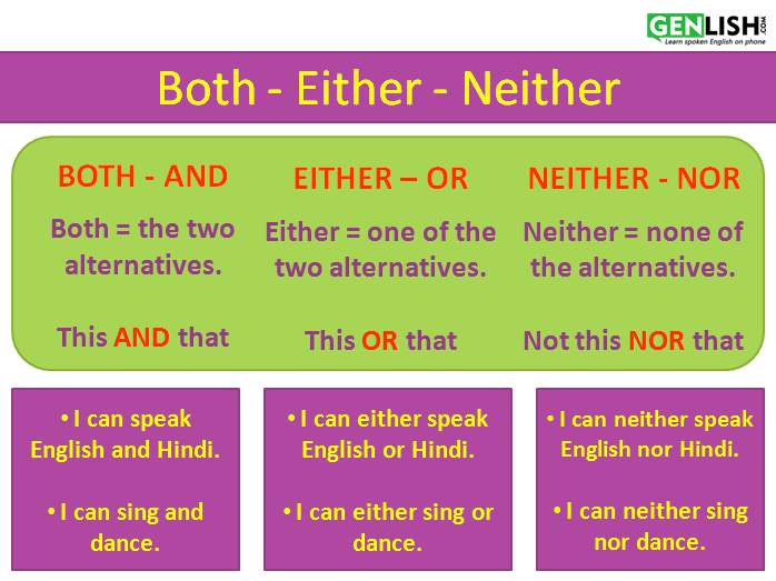 both-either-neither-genlish