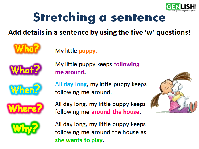 Stretch Sentence Worksheet
