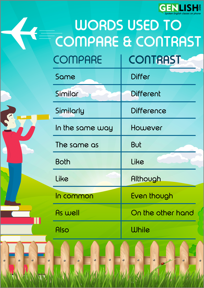 compare and contrast picture